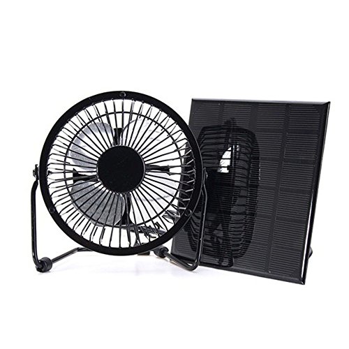 Solar Fan for Eco-Friendly Shopping