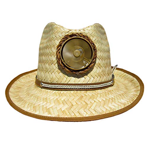 Solar cooling hat for Eco-Friendly Shopping